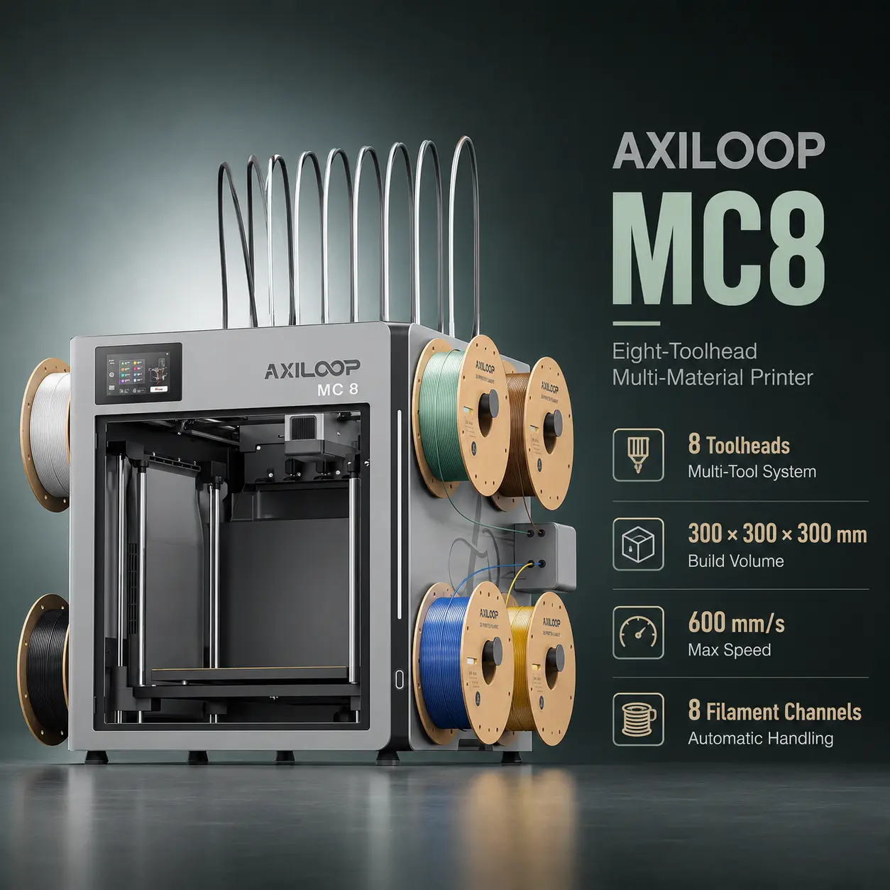 AxiLoop MC8 product image