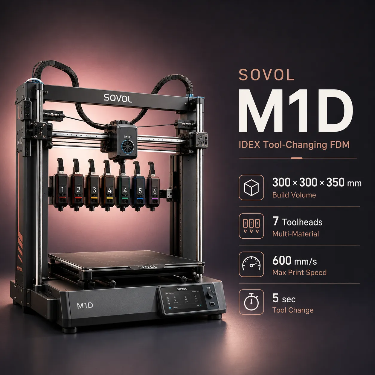 Sovol M1D IDEX Tool-Changing 3D Printer product image