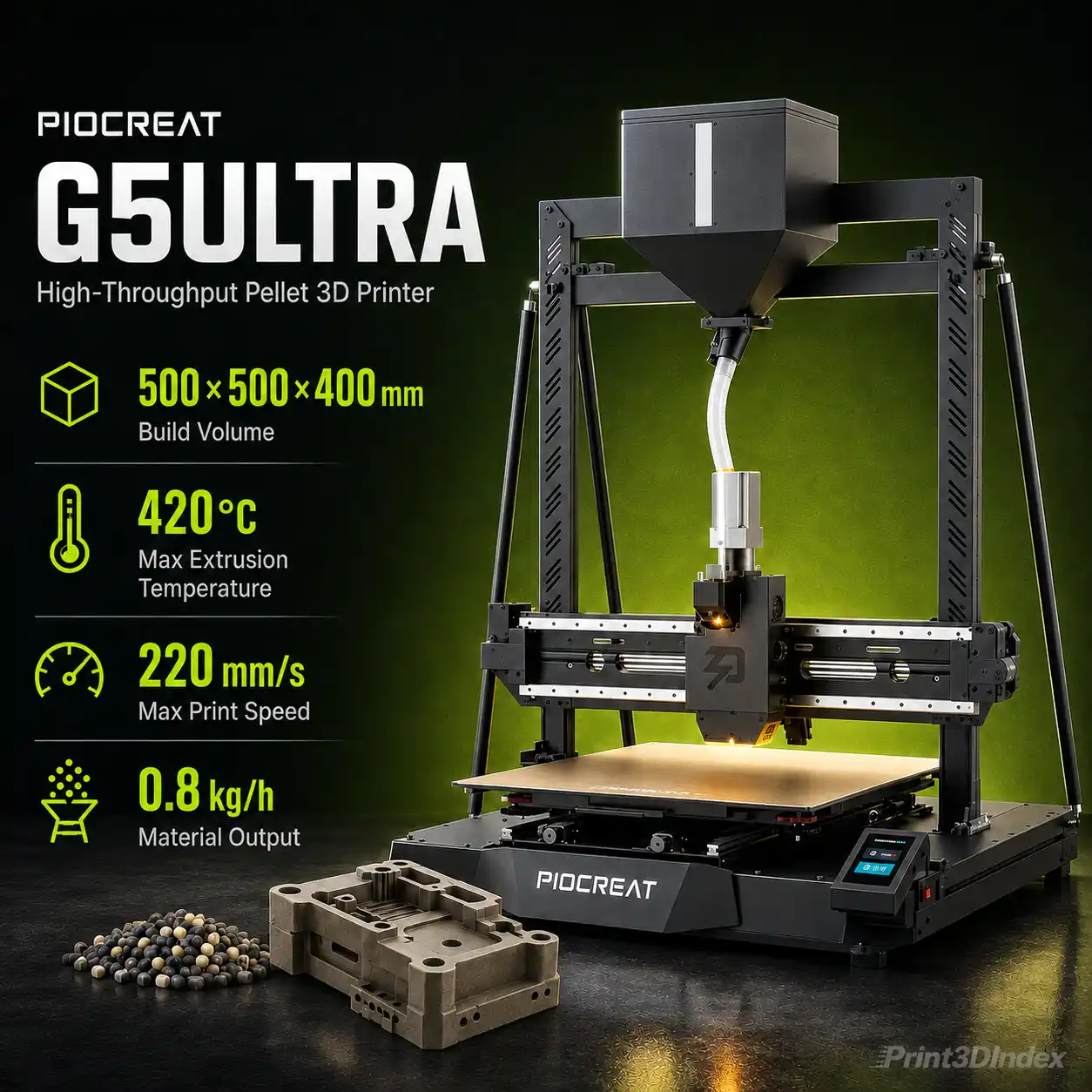 PioCreat G5Ultra: Large-Format High-Speed Pellet 3D Printer