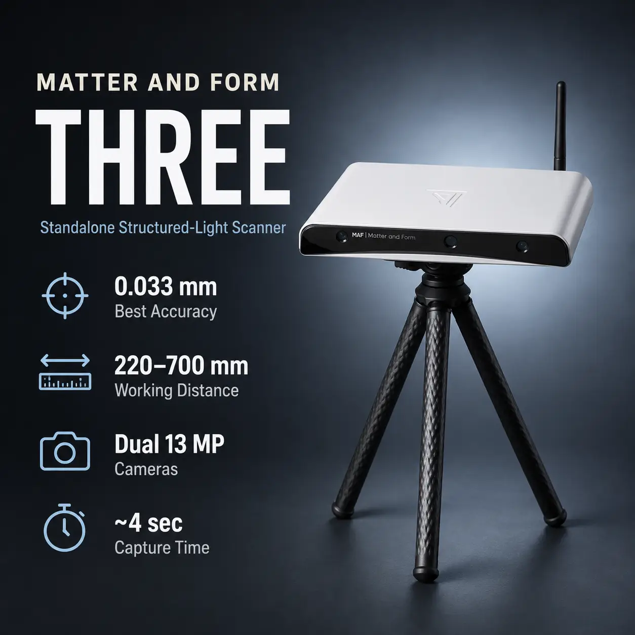 Matter and Form THREE product image